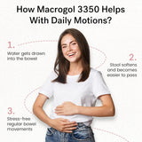 TUMME Osmotic Laxative 30 Doses (510gm Constipation Relief Powder)