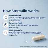 TUMME Natural Fibre, Sterculia 180 Capsules