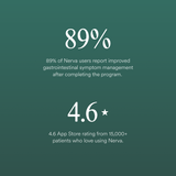 Nerva Subscription Full Access